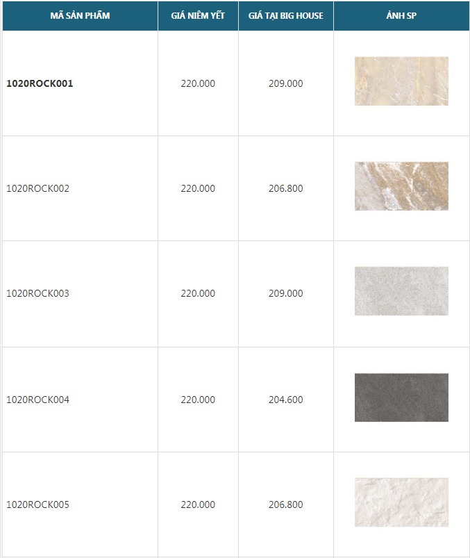 Giá gạch ốp tường ngoại thất Đồng Tâm