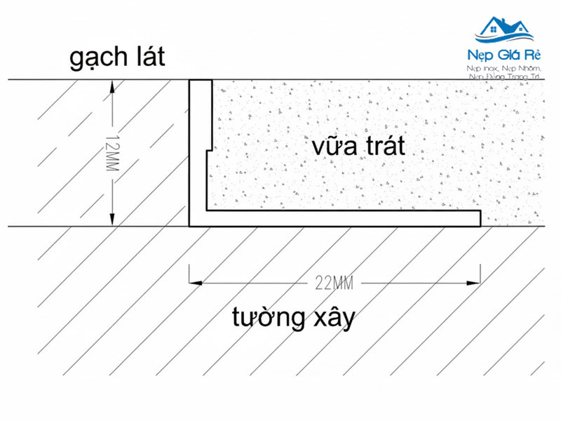 Thong-so-ky-thuat-cua-nep-chan-vua-1-nepgiare