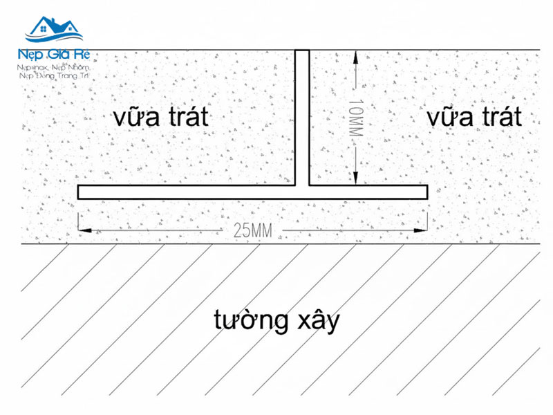 Thong-so-ky-thuat-cua-nep-moc-trat-tuong-t10-1-nepgiare