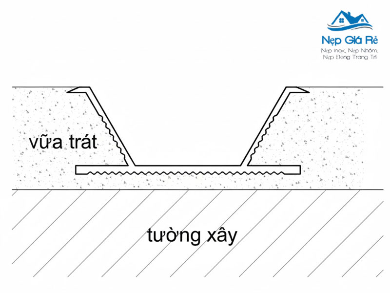 Thong-so-ky-thuat-nep-chi-am-tuong-u2010-1-nepgiare