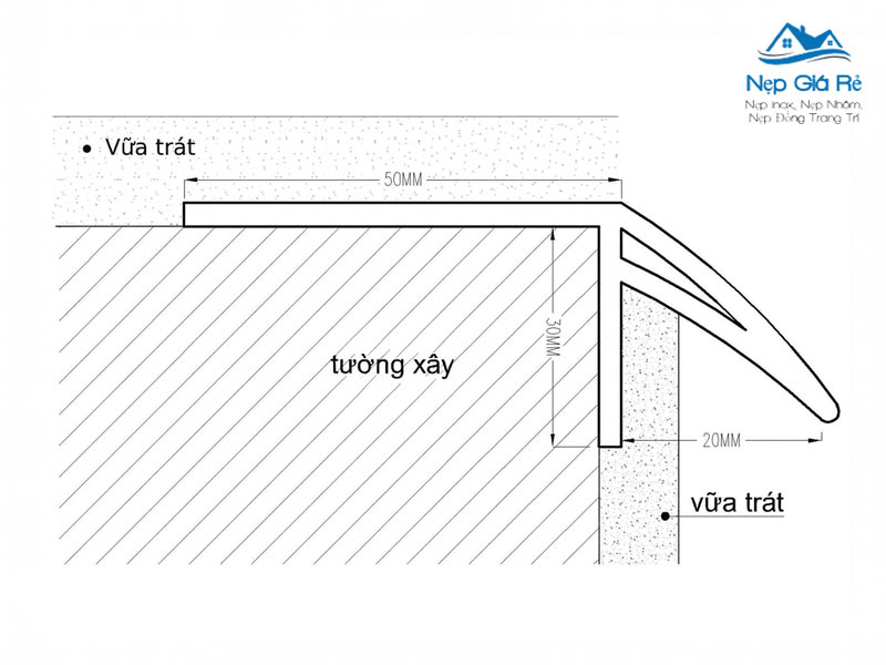 Thong-so-ky-thuat-nep-nhua-ngat-nuoc-tren-1-nepgiare